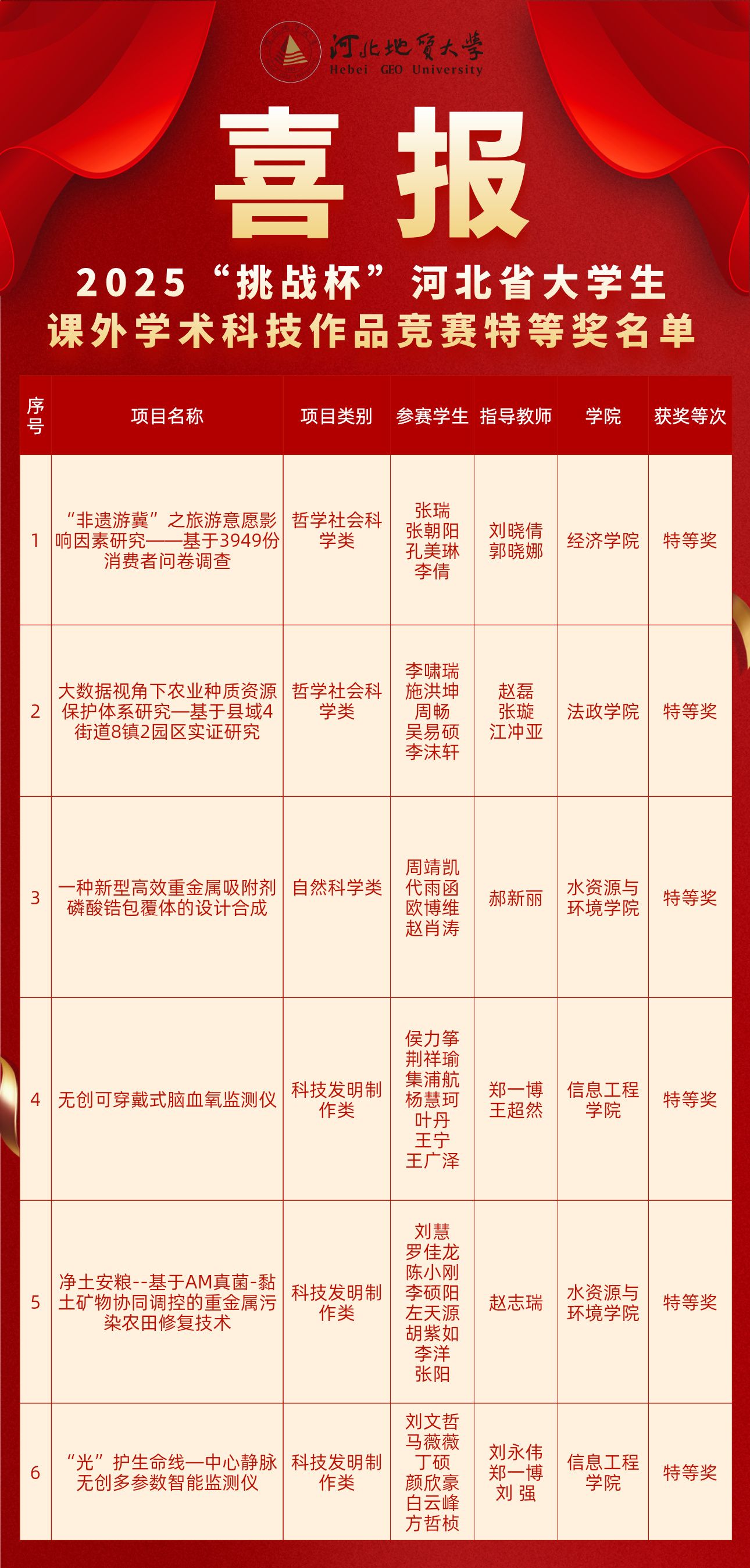 微信图片_20250620153513.jpg