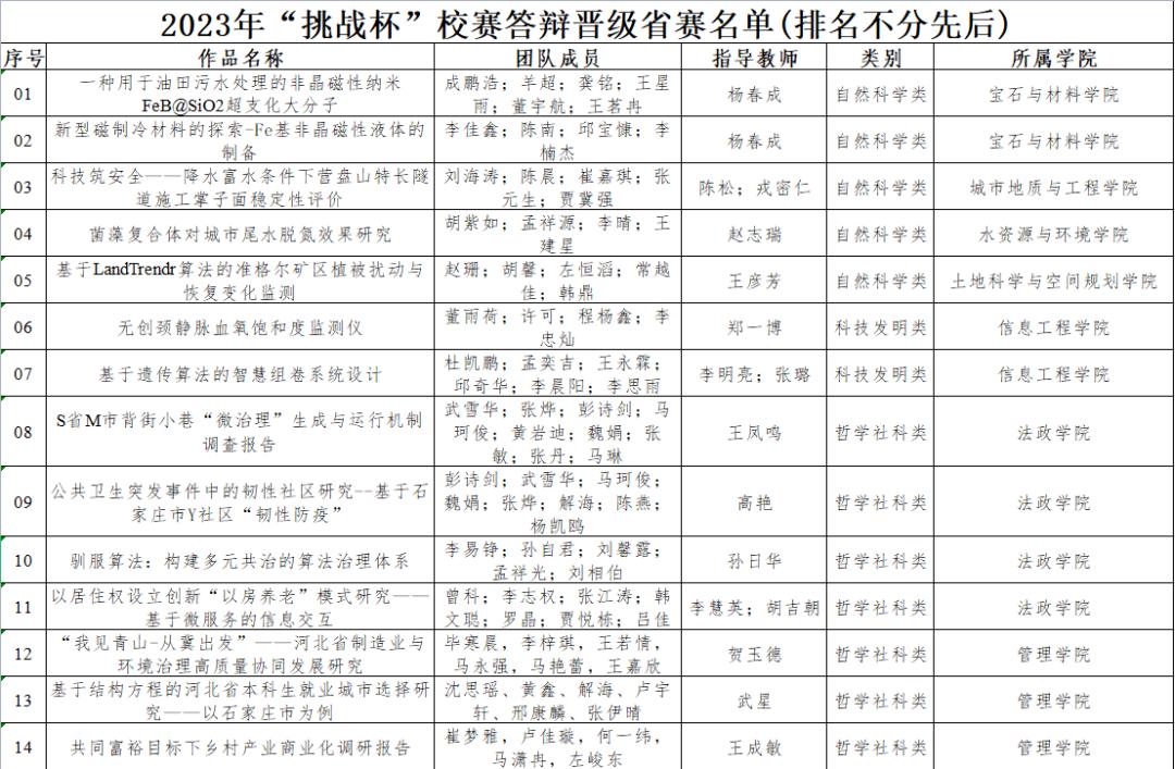 微信图片_20230403082234.png 微信图片_20230403082234.png