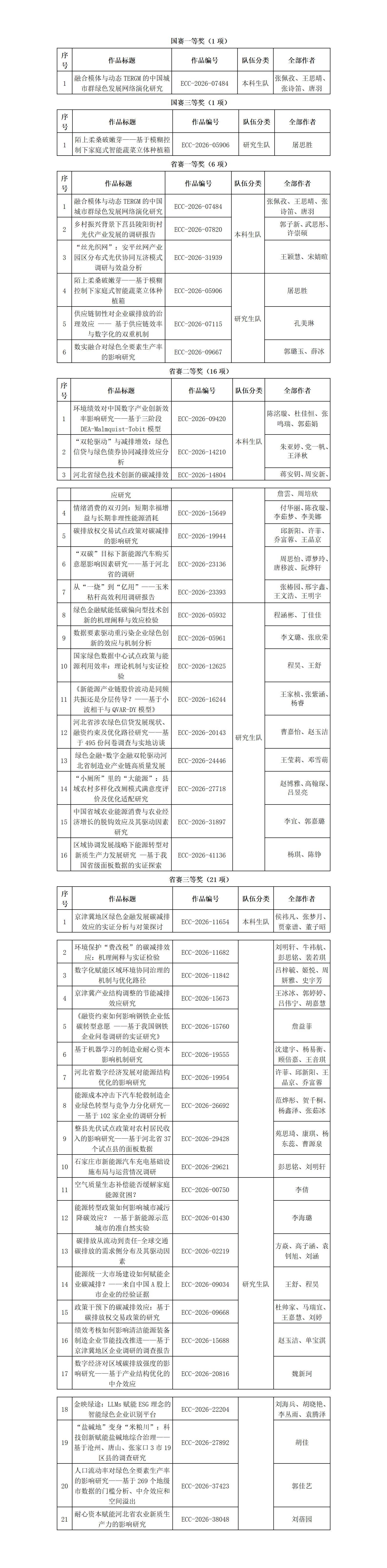 新建 DOC 文档_01(1).jpg